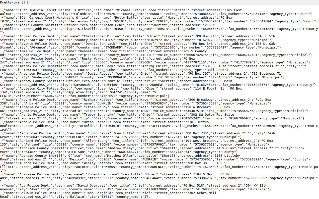 Missouri active law enforcement agency directory data used to confirm Gallatin coverage